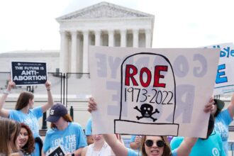 Anti-abortion groups are pressing the U.S. Supreme Court