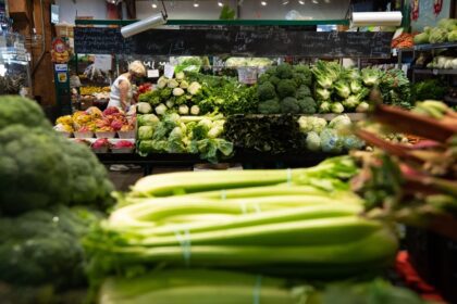 Cost of groceries: Canada looks at the code of