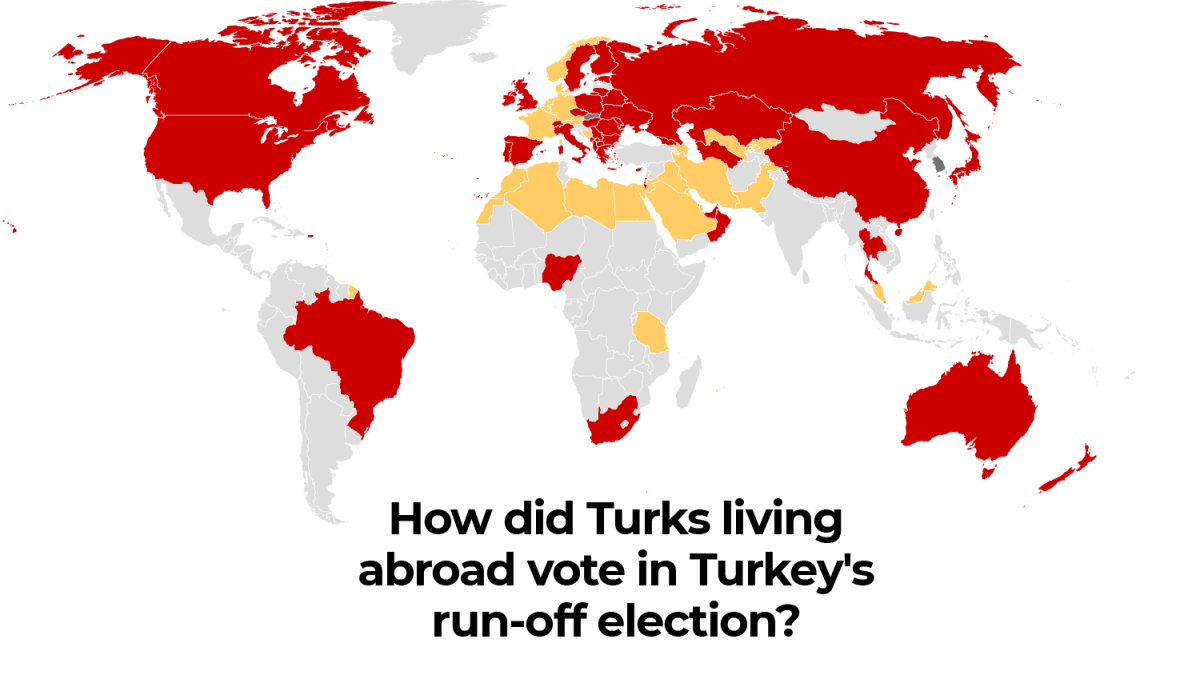 How did Turks living abroad vote in Turkey?