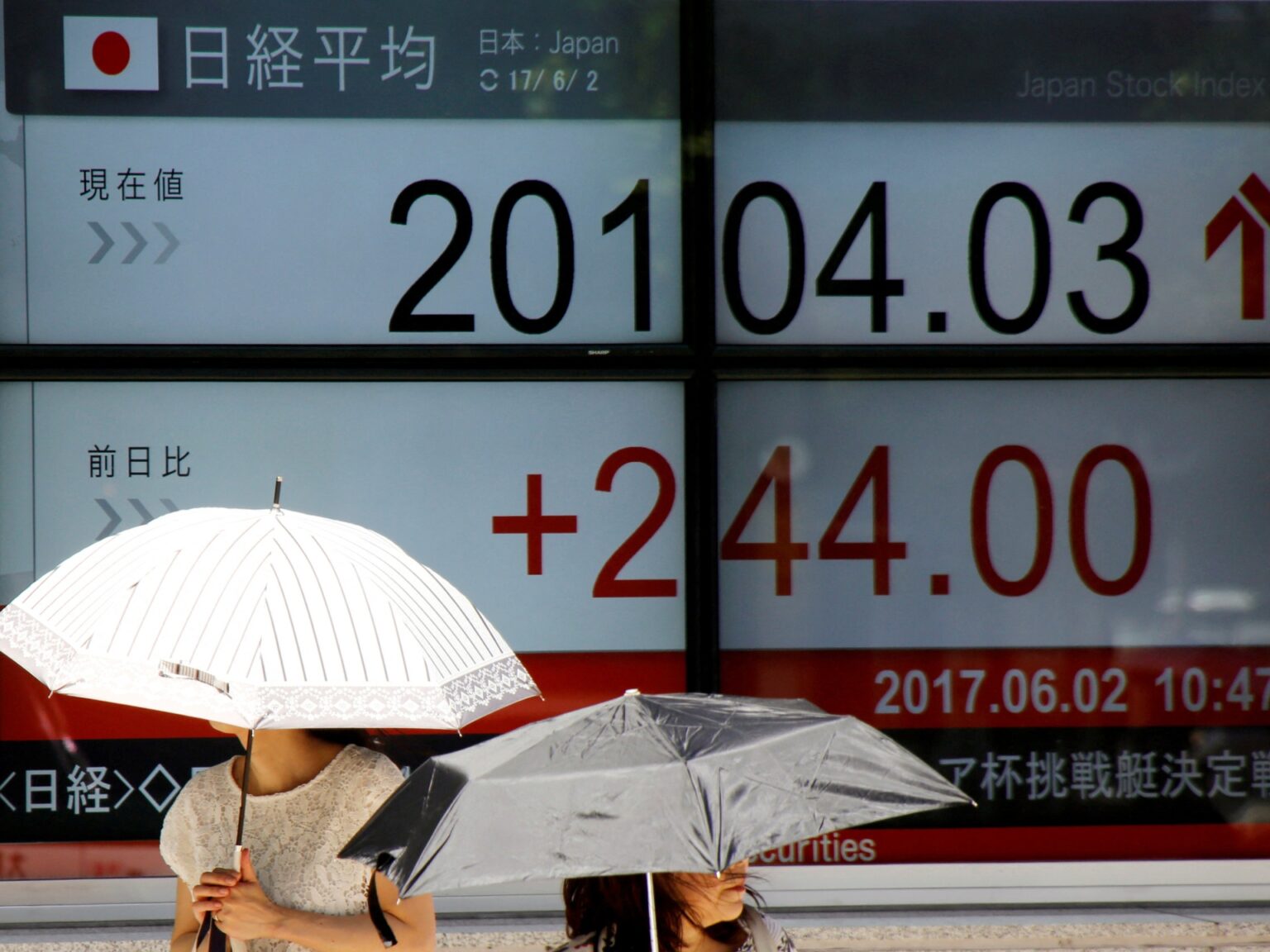 Japan’s Nikkei Hits 33-Year High After Weak Yen, US