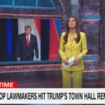 Kaitlyn Collins speaks out about her Trump Town