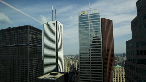 Profits plummet as BMO and Scotiabank sideline