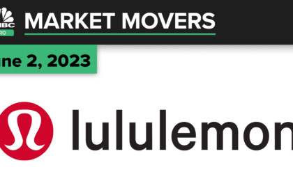 Lululemon shares soar after earnings beat.  How do you play the
