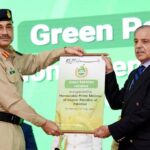 Green Pakistan Initiative: A Step to Agricultural Revolution in Pakistan